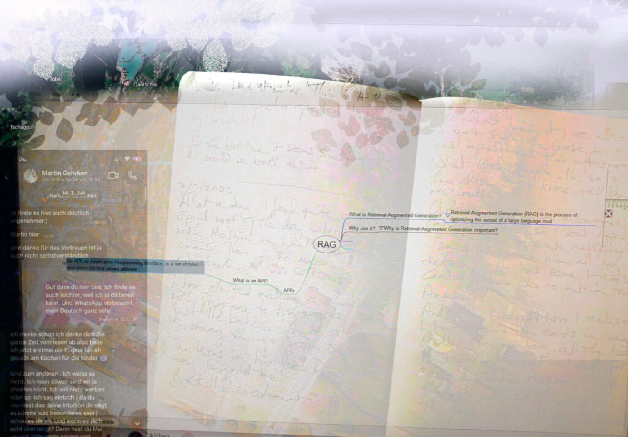 Collage featuring diary pages, Whatsapp screen and a mindmap.