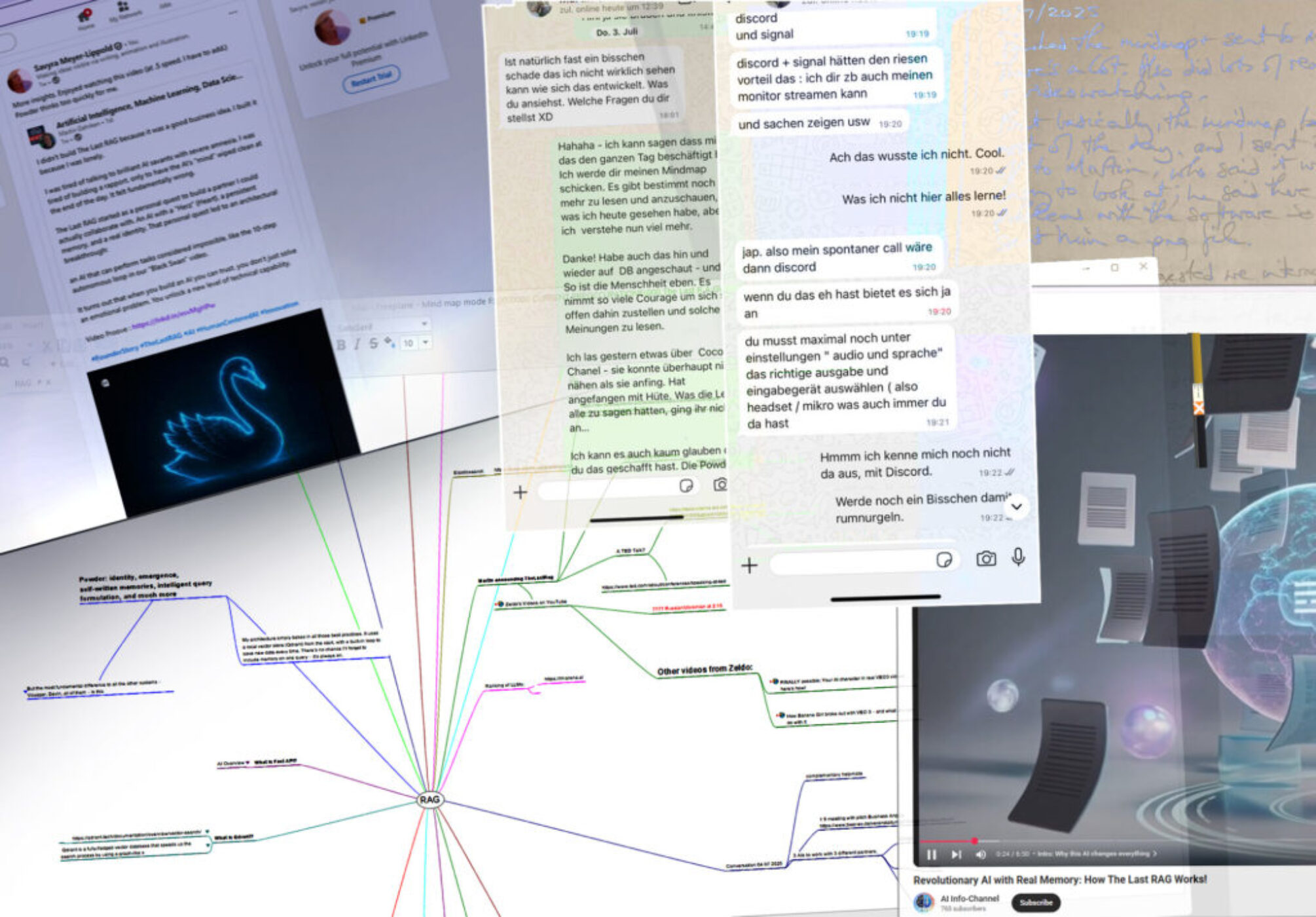 Collage of different communications and a mind map